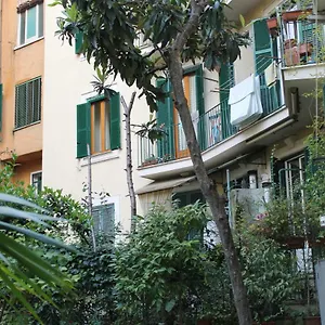 Mama Trastevere Rome
